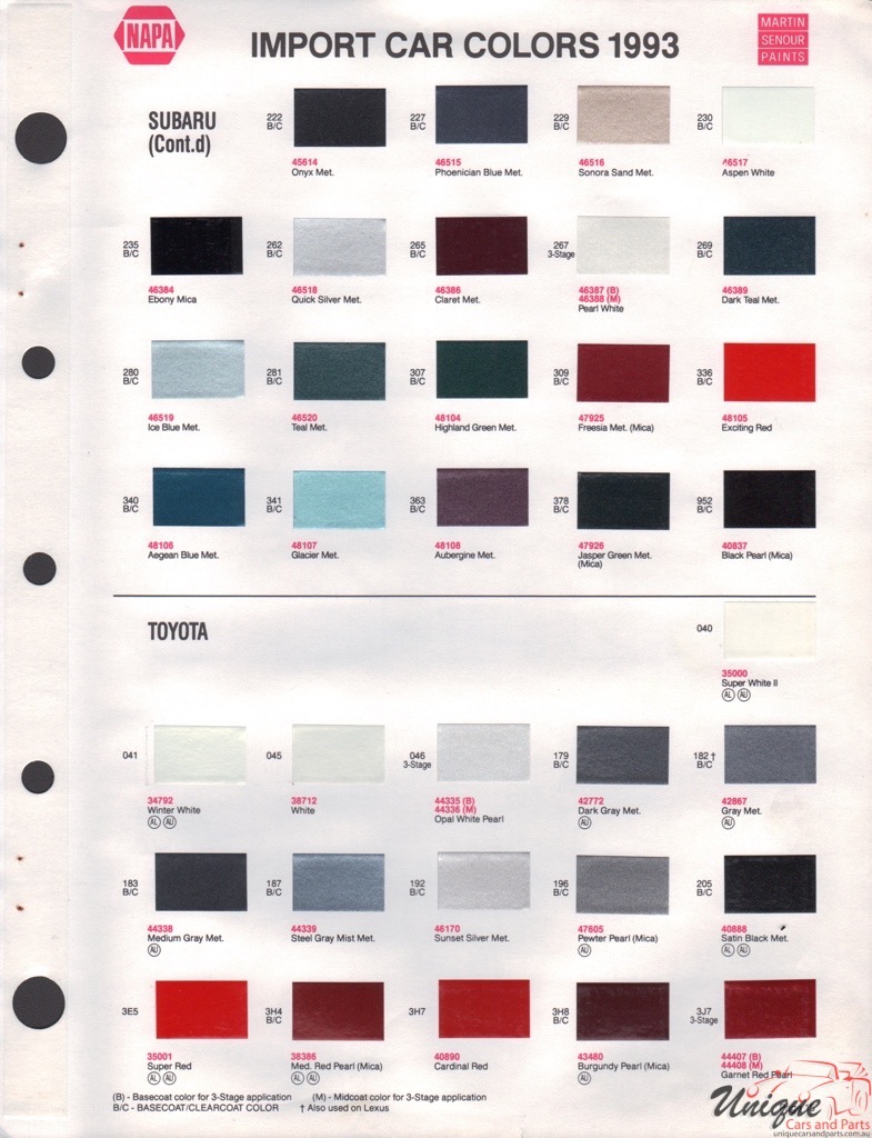 1993 Toyota Paint Charts Martin-Senour 1